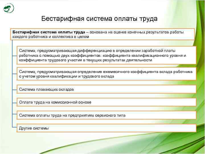 В одной организации использоваться различные схемы основной оплаты труда производственного персонала