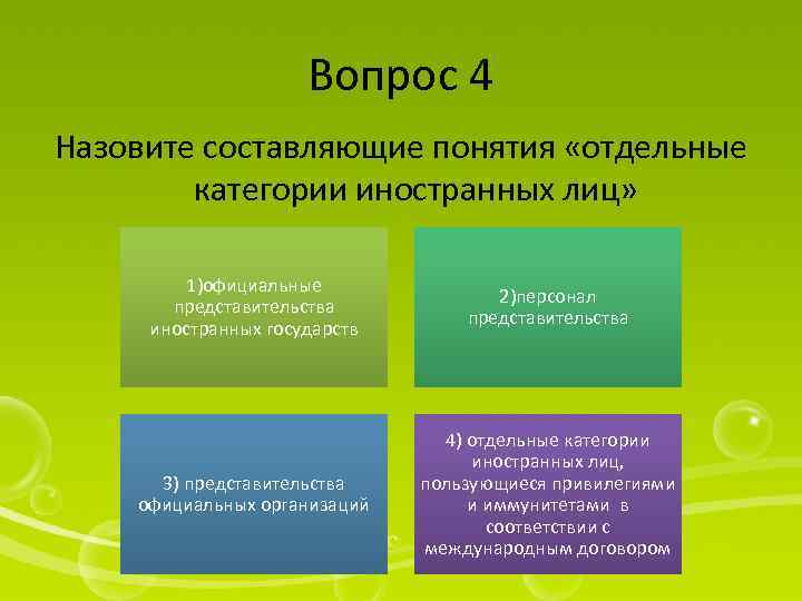 Вопрос 4 Назовите составляющие понятия «отдельные категории иностранных лиц» 1)официальные представительства иностранных государств 2)персонал