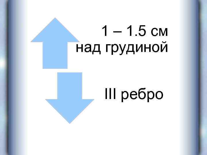 1 – 1. 5 см над грудиной III ребро 