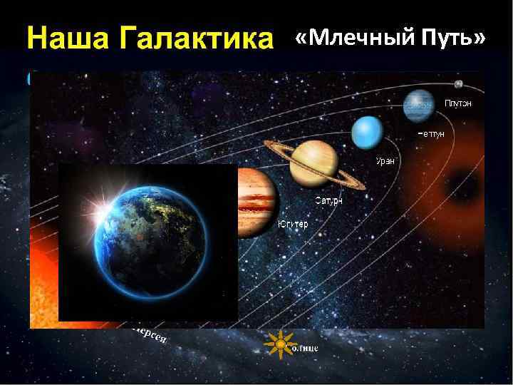  «Млечный Путь» 