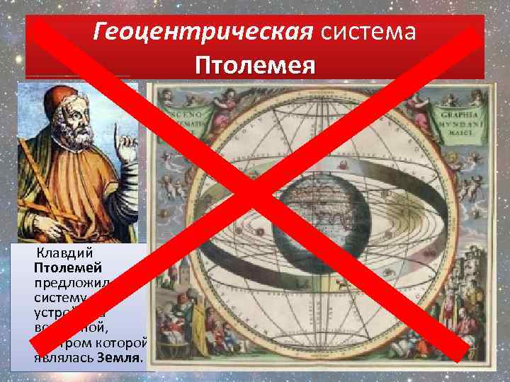 Геоцентрическая система Птолемея Клавдий Птолемей предложил систему устройства вселенной, центром которой являлась Земля. 