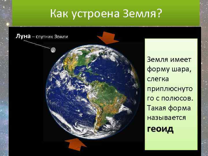 Как устроена Земля? Луна – спутник Земли Л Земля имеет форму шара, слегка приплюснуто