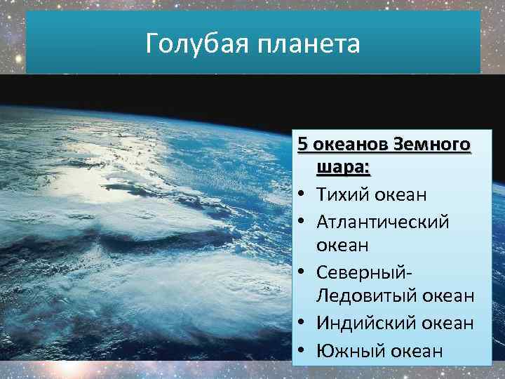 Голубая планета 5 океанов Земного шара: • Тихий океан • Атлантический океан • Северный.