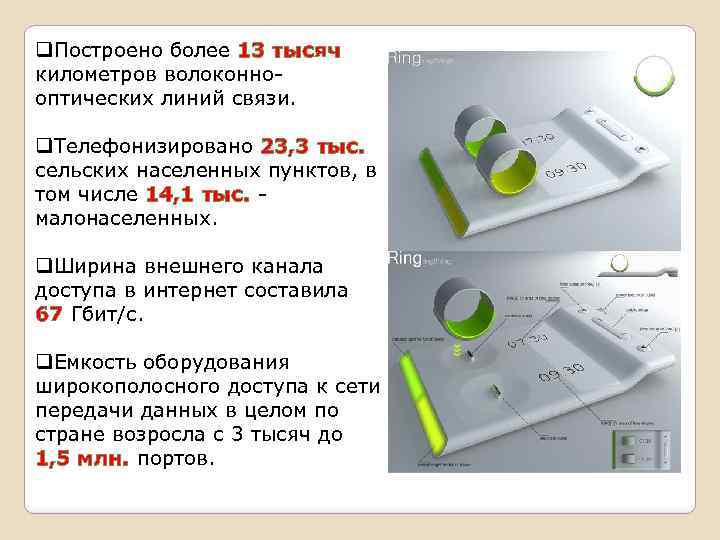 q. Построено более 13 тысяч километров волоконнооптических линий связи. q. Телефонизировано 23, 3 тыс.