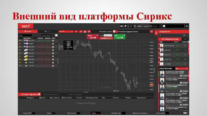 Внешний вид платформы Сирикс 