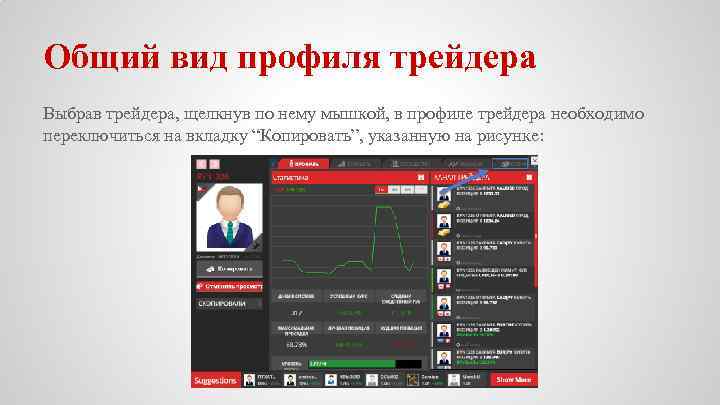 Общий вид профиля трейдера Выбрав трейдера, щелкнув по нему мышкой, в профиле трейдера необходимо
