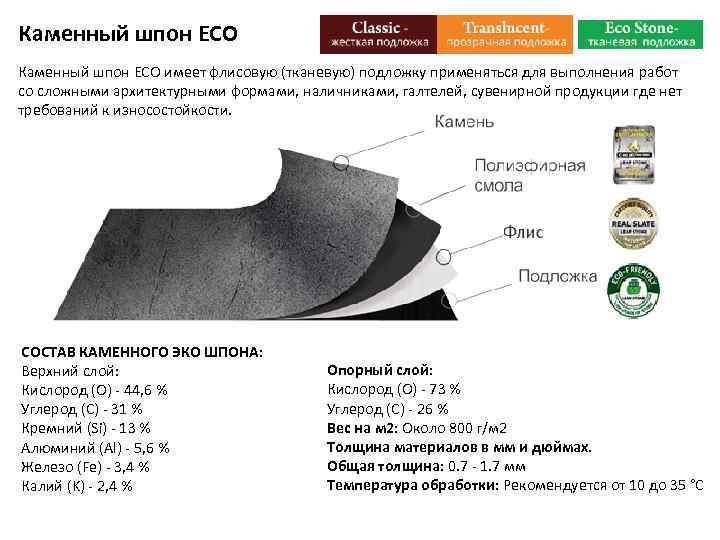 Каменный шпон ECO Каменный шпон ЕСО имеет флисовую (тканевую) подложку применяться для выполнения работ