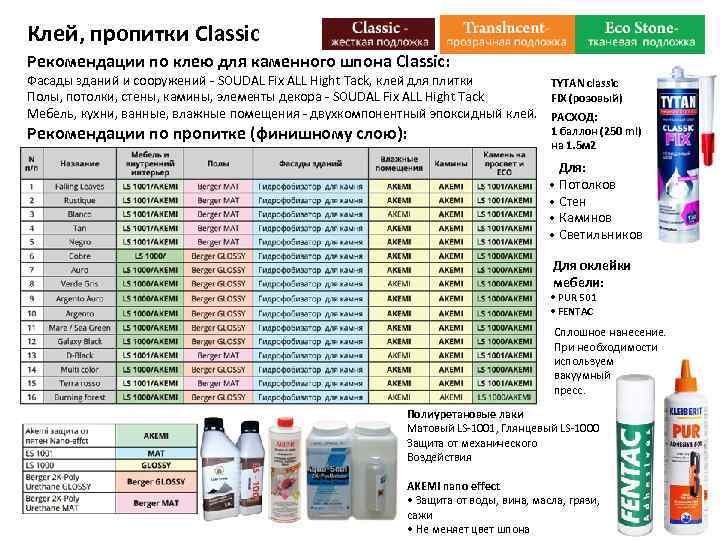Клей, пропитки Classic Рекомендации по клею для каменного шпона Classic: Фасады зданий и сооружений