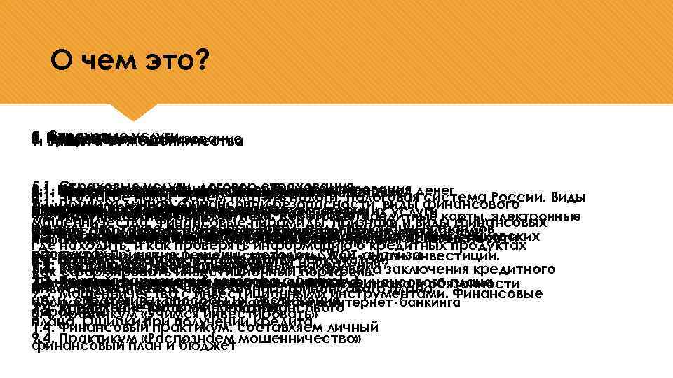 О чем это? 5. Депозиты мошенничества 2. Расчетные операции 4. Страховые услуги 6. Инвестиции