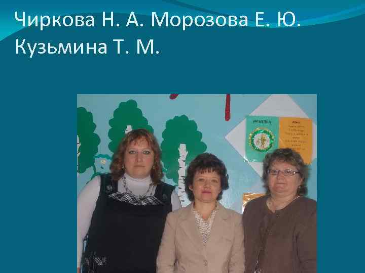 Чиркова Н. А. Морозова Е. Ю. Кузьмина Т. М. 