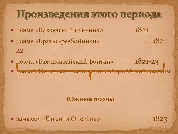 Произведения этого периода поэма «Кавказский пленник» поэма «Братья-разбойники» 22 поэма «Бахчисарайский фонтан» 18211821 -23