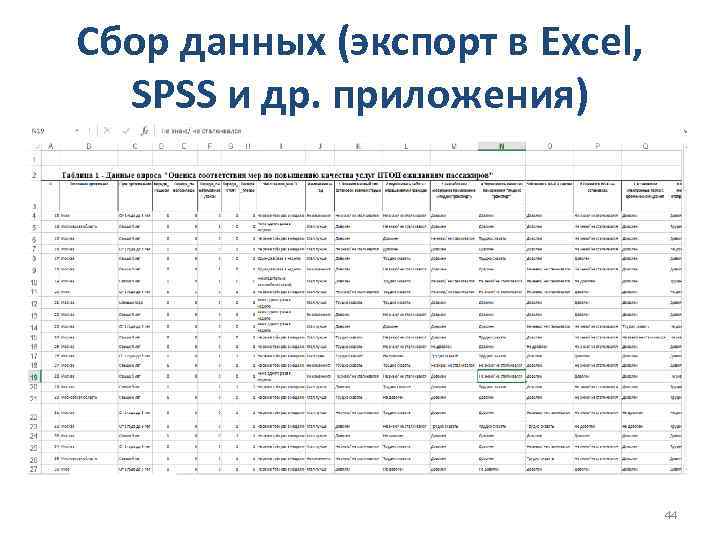Сбор данных (экспорт в Excel, SPSS и др. приложения) 44 