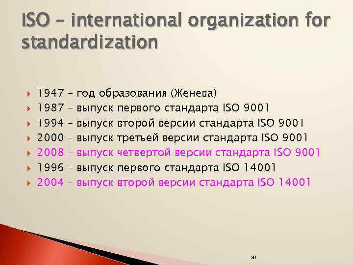 ISO – international organization for standardization 1947 1987 1994 2000 2008 1996 2004 –