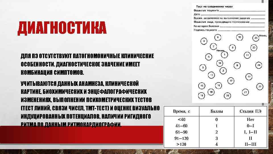 ДИАГНОСТИКА ДЛЯ ПЭ ОТСУТСТВУЮТ ПАТОГНОМОНИЧНЫЕ КЛИНИЧЕСКИЕ ОСОБЕННОСТИ. ДИАГНОСТИЧЕСКОЕ ЗНАЧЕНИЕ ИМЕЕТ КОМБИНАЦИЯ СИМПТОМОВ. УЧИТЫВАЮТСЯ ДАННЫХ