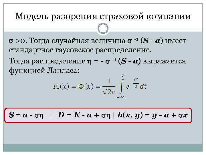 Модель разорения страховой компании >0. Тогда случайная величина -1 (S - a) имеет стандартное