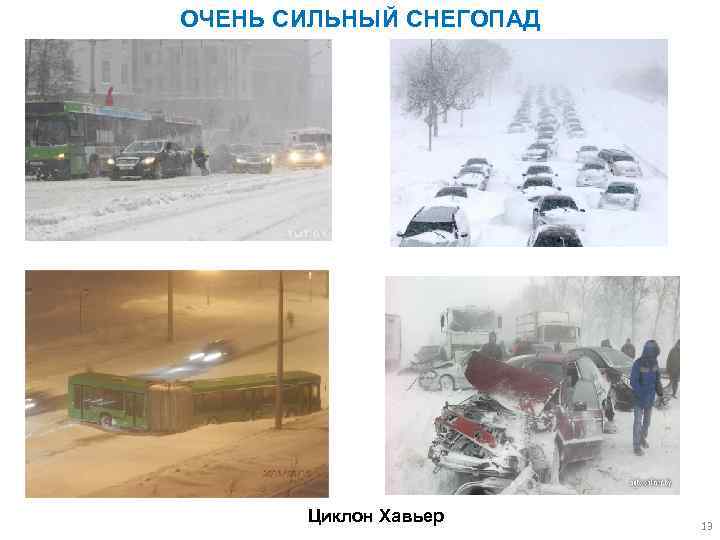 ОЧЕНЬ СИЛЬНЫЙ СНЕГОПАД Циклон Хавьер 13 