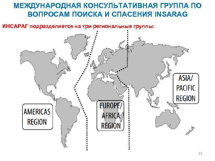 МЕЖДУНАРОДНАЯ КОНСУЛЬТАТИВНАЯ ГРУППА ПО ВОПРОСАМ ПОИСКА И СПАСЕНИЯ INSARAG ИНСАРАГ подразделяется на три региональные