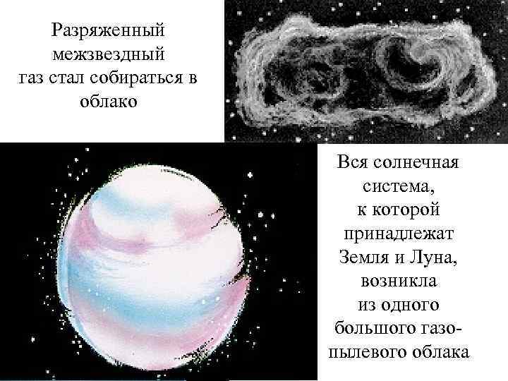 Разряженный межзвездный газ стал собираться в облако Вся солнечная система, к которой принадлежат Земля