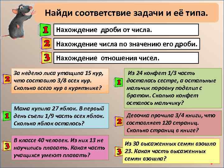 Найди соответствие задачи и её типа. Нахождение дроби от числа. Нахождение числа по значению