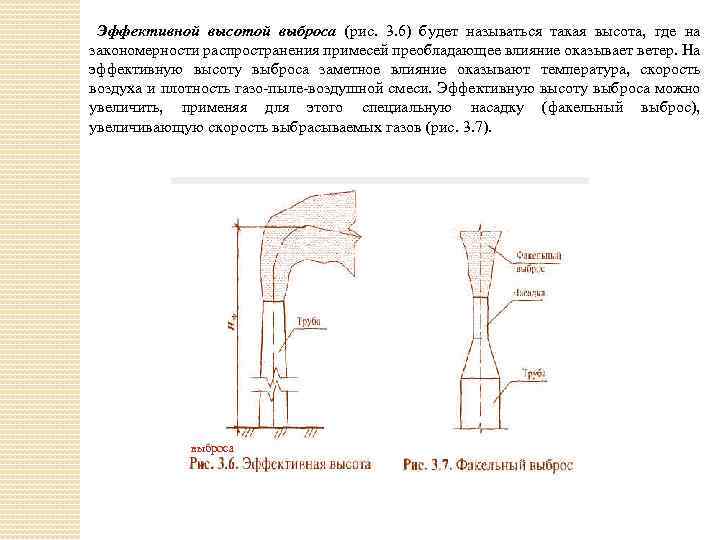 Эффективной высотой выброса (рис. 3. 6) будет называться такая высота, где на закономерности распространения