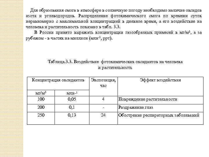 Для образования смога в атмосфере в солнечную погоду необходимо наличие оксидов азота и углеводородов.