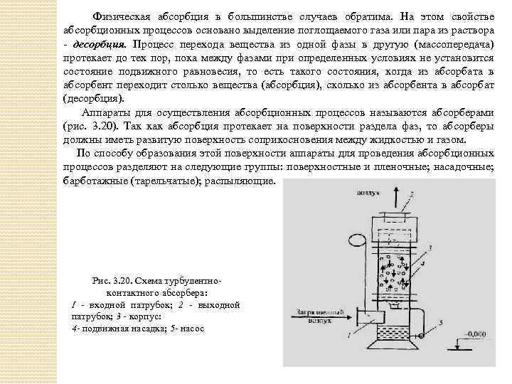 Схема абсорбции петрография