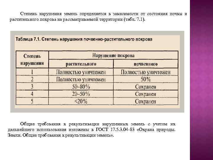 Степень нарушения земель определяется в зависимости от состояния почвы и растительного покрова на рассматриваемой