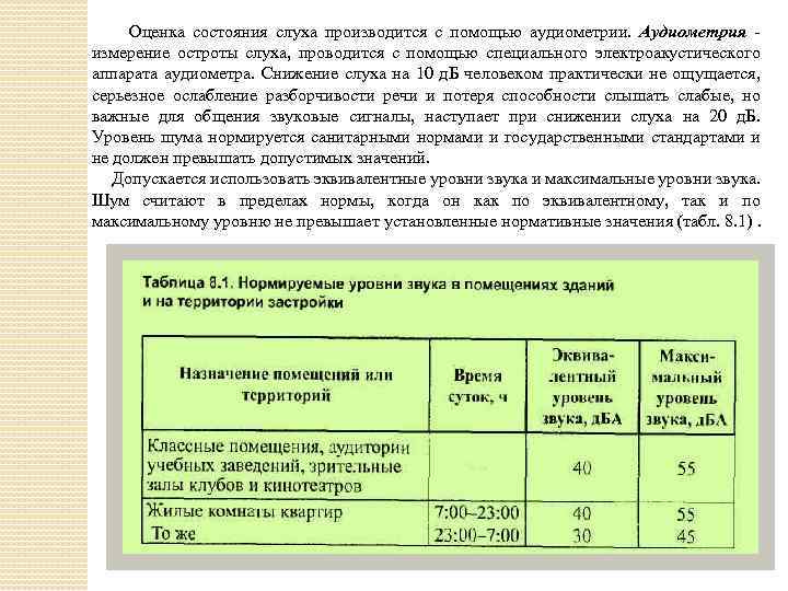 Оценка состояния слуха производится с помощью аудиометрии. Аудиометрия измерение остроты слуха, проводится с помощью