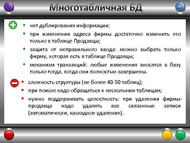 Многотабличная БД 25 § нет дублирования информации; § при изменении адреса фирмы достаточно изменить