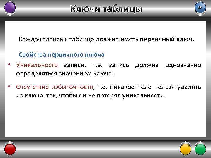 Ключи таблицы 29 Каждая запись в таблице должна иметь первичный ключ. Свойства первичного ключа