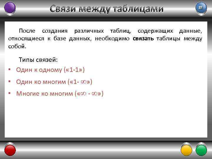 Связи между таблицами 32 После создания различных таблиц, содержащих данные, относящиеся к базе данных,