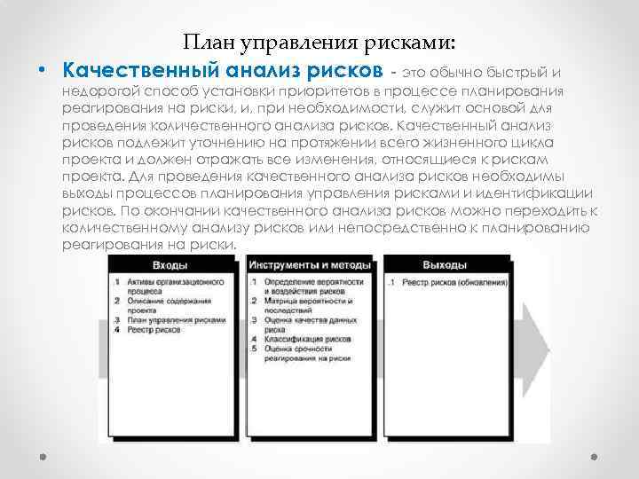 План управления рисками: • Качественный анализ рисков - это обычно быстрый и недорогой способ