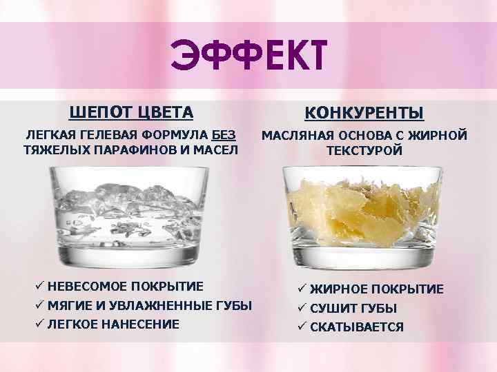 ЭФФЕКТ ШЕПОТ ЦВЕТА КОНКУРЕНТЫ ЛЕГКАЯ ГЕЛЕВАЯ ФОРМУЛА БЕЗ ТЯЖЕЛЫХ ПАРАФИНОВ И МАСЕЛ МАСЛЯНАЯ ОСНОВА