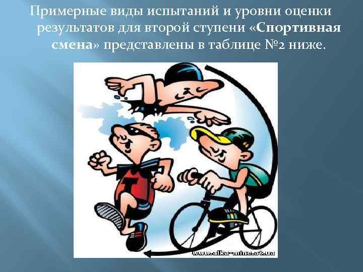 Примерные виды испытаний и уровни оценки результатов для второй ступени «Спортивная смена» представлены в