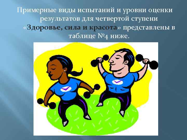 Примерные виды испытаний и уровни оценки результатов для четвертой ступени «Здоровье, сила и красота»