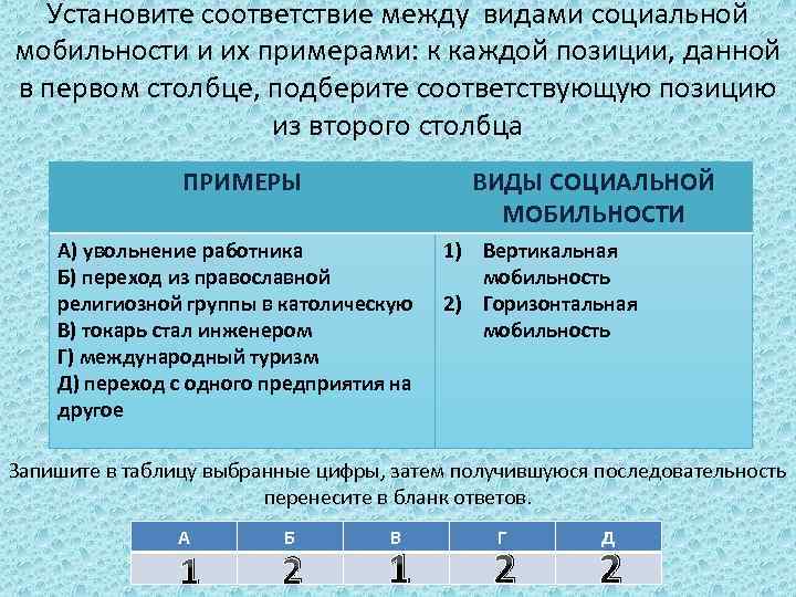 Восстановите соответствие между понятиями и их определениями пакет мост модем