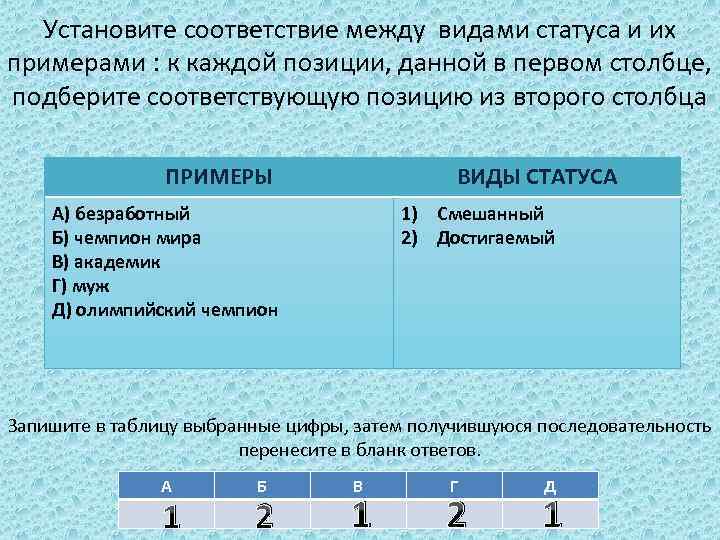 Установите соответствие между видами статуса и их примерами : к каждой позиции, данной в