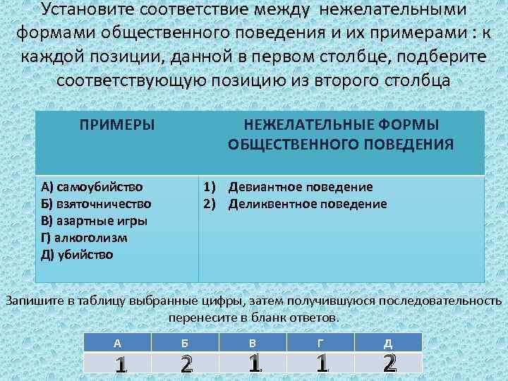 Установите соответствие между нежелательными формами общественного поведения и их примерами : к каждой позиции,