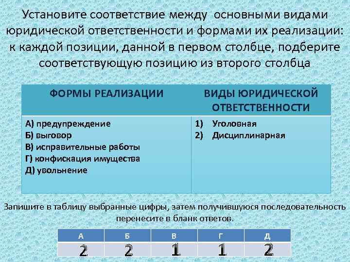 Установите соответствие между рисунками и описанием возможных вариантов развития вселенной