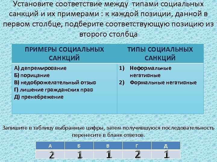 Установите соответствие между характерной чертой