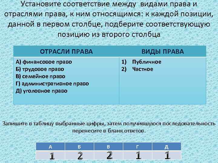 Установите соответствие между элементами культуры и ее видами к каждому элементу карета телефон