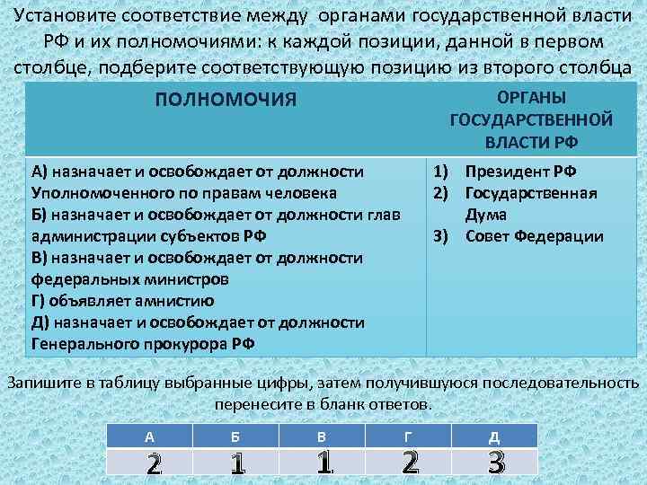 Установите соответствие между органами государственной власти. Установите соответствие. Установите соответствие между ор. Установите соответствие между полномочиями.