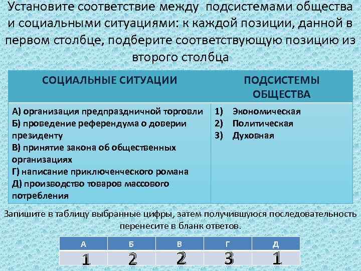 Установите соответствие между подсистемами общества и социальными ситуациями: к каждой позиции, данной в первом
