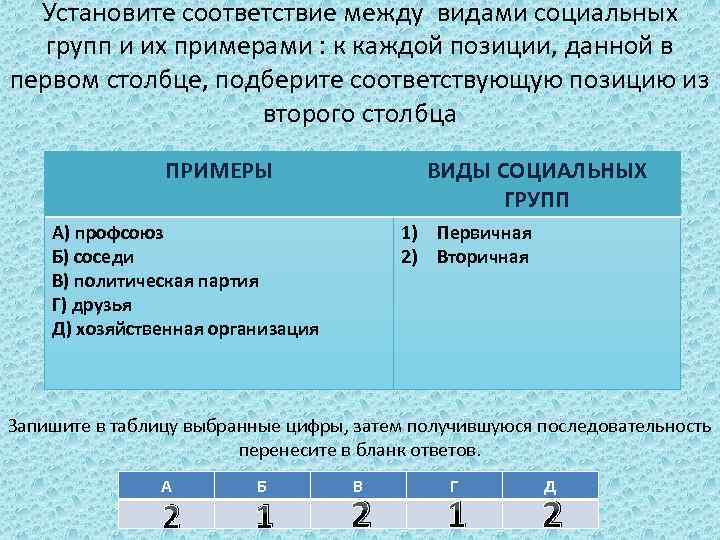 Установите соответствие между видами социальных групп и их примерами : к каждой позиции, данной