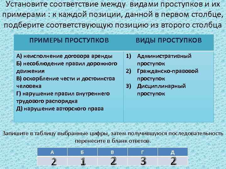 Установите соответствие между элементами и характеристиками компьютера тип