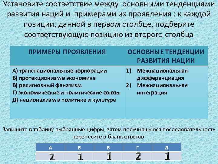 Основные тенденции развития наций обществознание