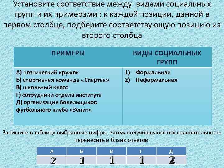 Установите соответствие между видами социальных групп и их примерами : к каждой позиции, данной