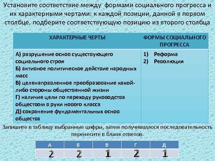 Установите соответствие между формами социального прогресса и их характерными чертами: к каждой позиции, данной