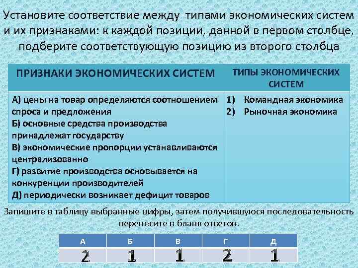 Установите соответствие между характерной чертой