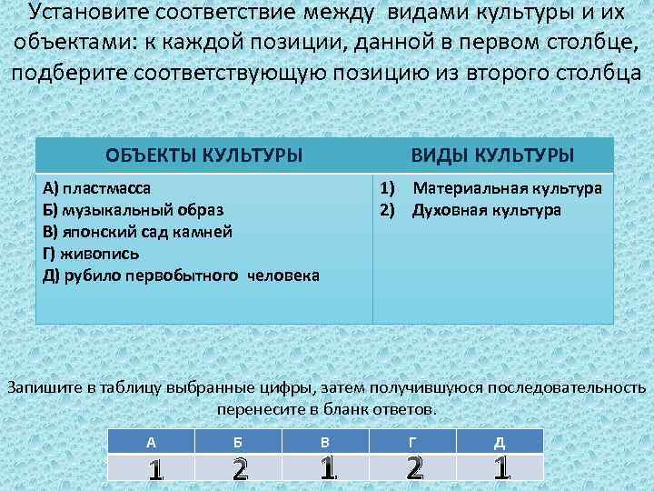 Установите соответствие между элементами культуры и ее видами к каждому элементу карета телефон